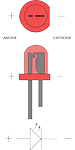 LED Diod and schema